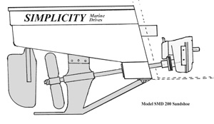 SMD 200 sandshoe 